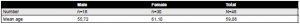 frey-tabelle-1